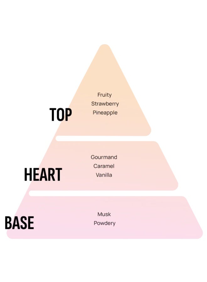 AREON Car Perfumes REFILL Vanilla 260ml - Image 2